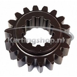 TM, KZ-R1, and the Primary gear wheel Z18 – Kart Racing Performan