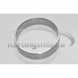 TM, KZ-R1, og Bussen af en kobling