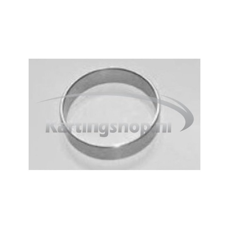 TM, KZ-R1, e o Autocarro de uma embreagem