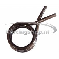 TM, KZ-R1, og Spring, gear Lever