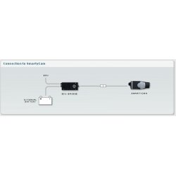 SmartyCam GP bullet camera met GPS datalogger & data overlay