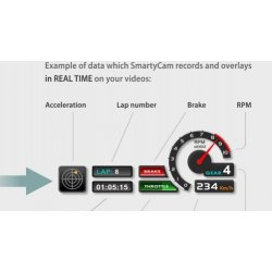 SmartyCam GP bullet camera met GPS datalogger & data overlay