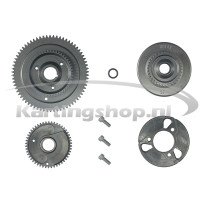 Upgrade kit link DD2