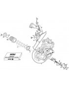 Koppeling & Schakeling